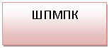 Подпись: ШПМПК