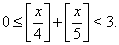 http://www.refsru.com/images/referats/655/image787.gif