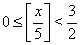 http://www.refsru.com/images/referats/655/image790.gif