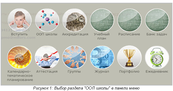 �������: