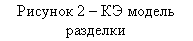 �������: