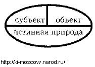 1-5)