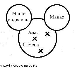 1-5)