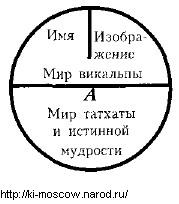 1-5)
