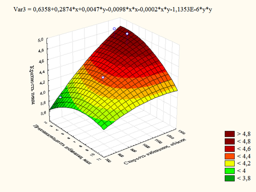 ��������: D:\Tanya\�����������\��� ������ \�������\���-������� 1_files\graph1.png