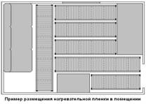 http://*****/photo/razmeshenie_1.JPG
