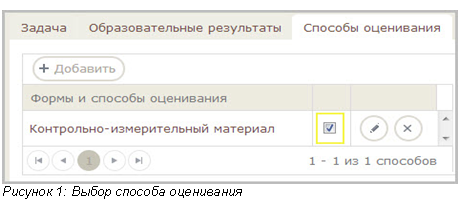 �������: