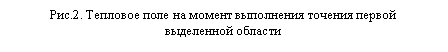 Подпись: