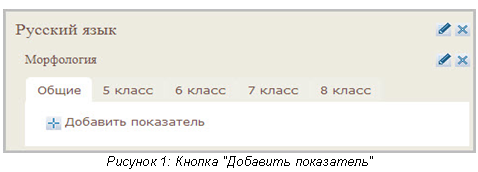 �������:
