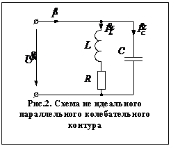 �������: