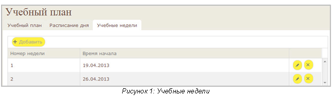 �������: