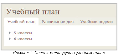 �������: