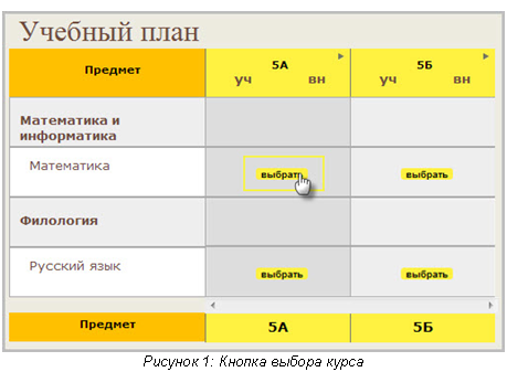 �������: