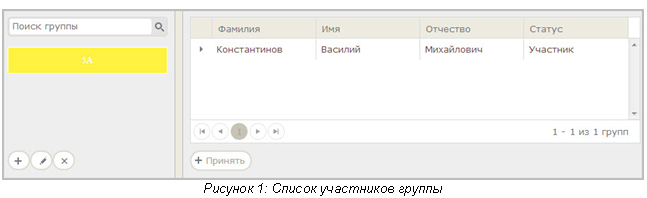 �������:
