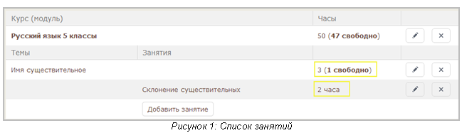 �������: