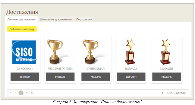 �������: