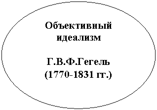 ����: