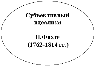 ����: