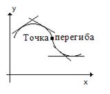 �4
