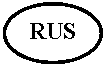 ����: RUS