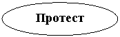 Овал: Протест