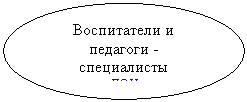 ����: