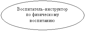 ����: