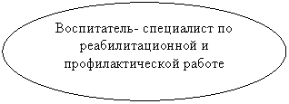 ����: