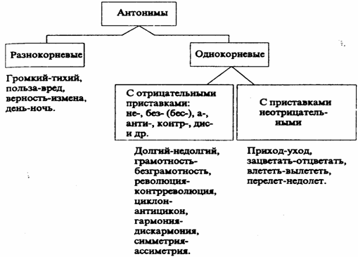 http://*****/Books/Other/Logica/c22_clip_image006.gif
