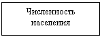�������: