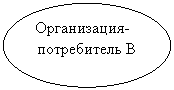����: �����������-

����������� �

