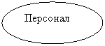 ����: ��������