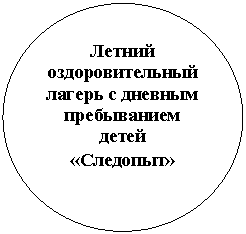 ����: