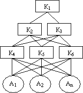 рис.3.