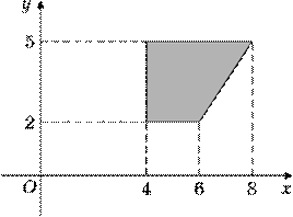 p5-4-2/p5-4-2.13