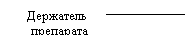 ������� 2 (��� �������): ��������� ���������