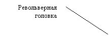 ������� 2 (��� �������): ������������ �������