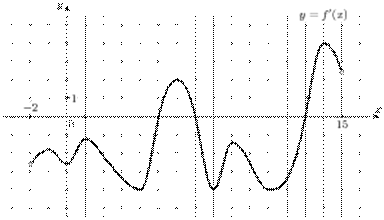 task-5/ps/task-5.19