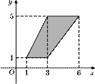 p5-1-1/p5-1-1.37