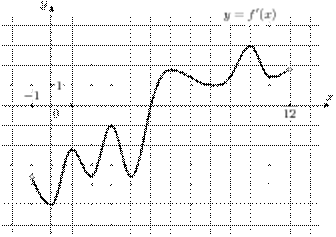 task-4/ps/task-4.193