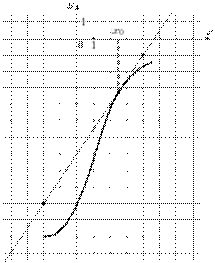 task-14/ps/task-14.436