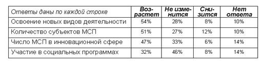 http://*****/content/file.asp?r=%7bFAFC-449D-A403-D72E3C99F650%7d