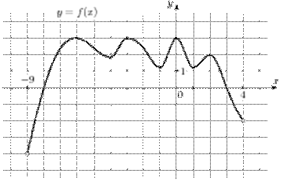 task-3/ps/task-3.24