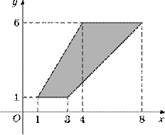 p5-1-1/p5-1-1.69