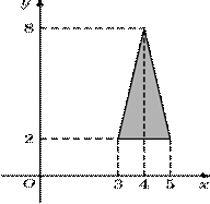 p4-3/p4-3.44