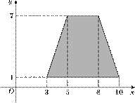 p5-3-1/p5-3-1.912