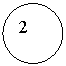 Овал: 2