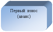����������� �������������: ������ ����� (�����)