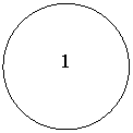 ����: 1


