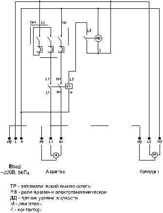 Adobe Systems